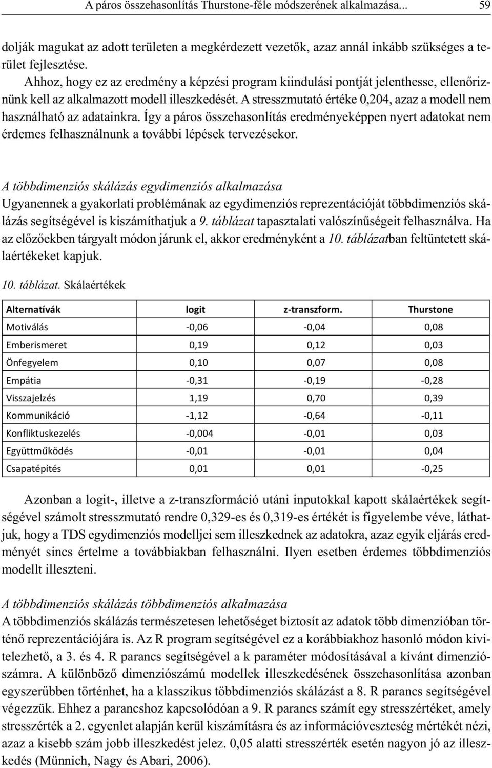 A stresszmutató értéke 0,204, azaz a modell nem használható az adatainkra. Így a páros összehasonlítás eredményeképpen nyert adatokat nem érdemes felhasználnunk a további lépések tervezésekor.