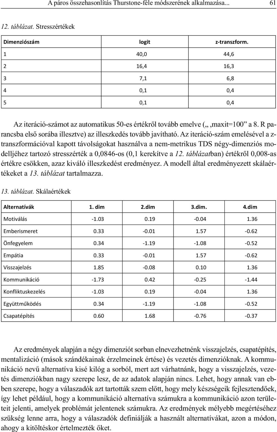 R parancsba első sorába illesztve) az illeszkedés tovább javítható.