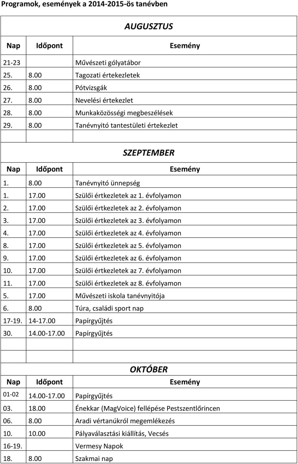 évfolyamon 4. 17.00 Szülői értkezletek az 4. évfolyamon 8. 17.00 Szülői értkezletek az 5. évfolyamon 9. 17.00 Szülői értkezletek az 6. évfolyamon 10. 17.00 Szülői értkezletek az 7. évfolyamon 11. 17.00 Szülői értkezletek az 8.