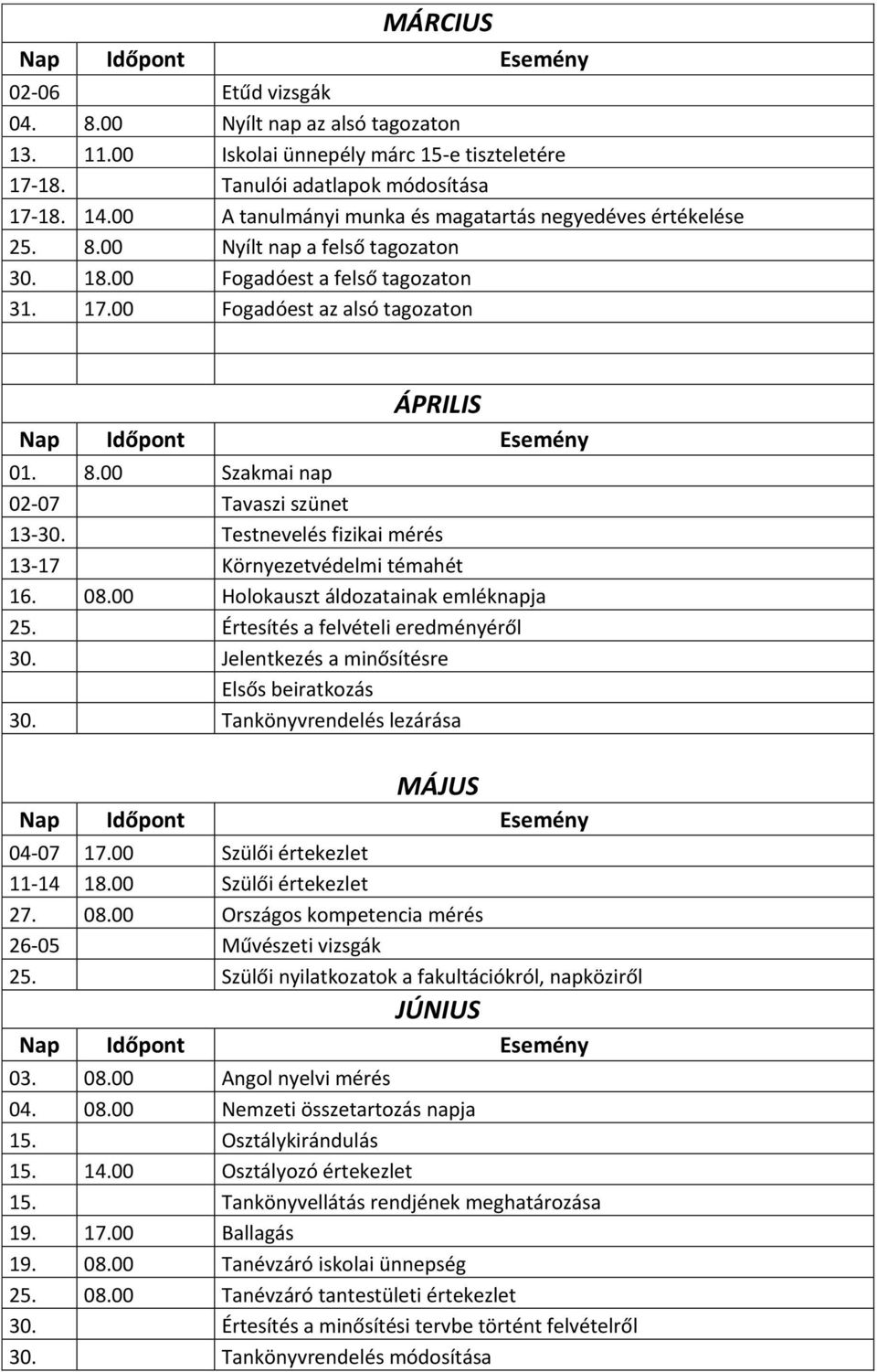 Testnevelés fizikai mérés 13-17 Környezetvédelmi témahét 16. 08.00 Holokauszt áldozatainak emléknapja 25. Értesítés a felvételi eredményéről 30. Jelentkezés a minősítésre Elsős beiratkozás 30.