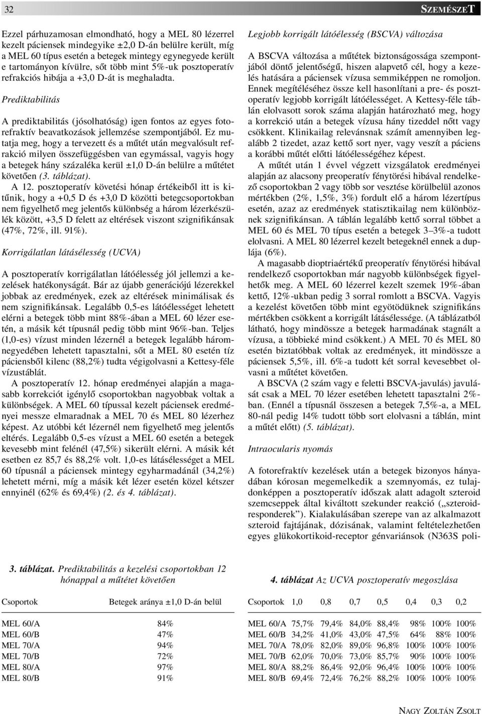 Prediktabilitás A prediktabilitás (jósolhatóság) igen fontos az egyes fotorefraktív beavatkozások jellemzése szempontjából.