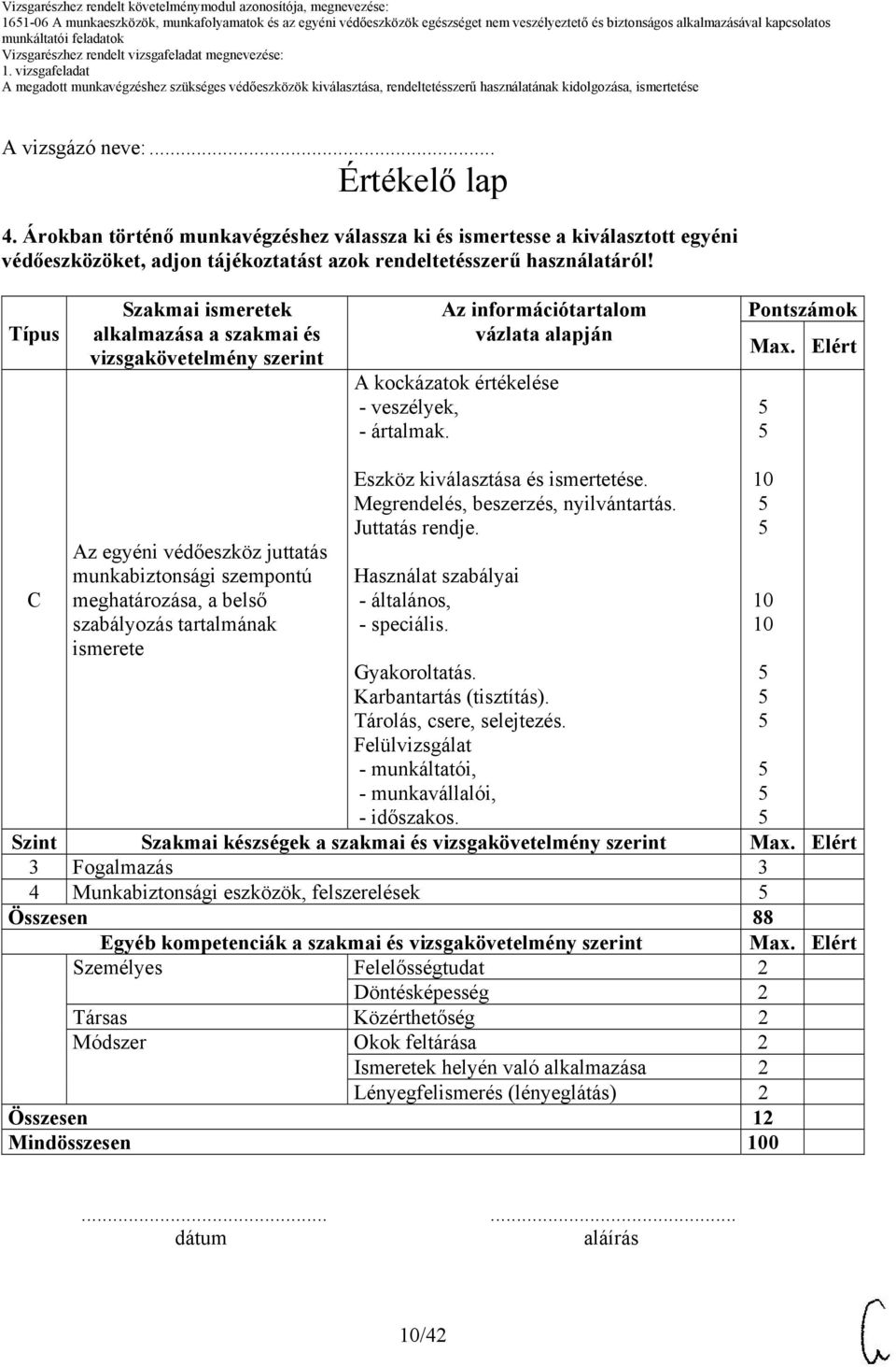 Típus Szakmai ismeretek alkalmazása a szakmai és vizsgakövetelmény szerint Az információtartalom vázlata alapján A kockázatok értékelése - veszélyek, - ártalmak. Pontszámok Max.