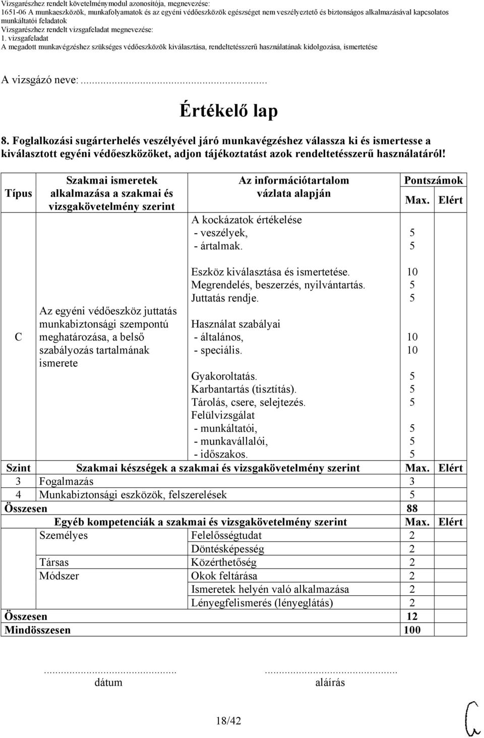 Típus Szakmai ismeretek alkalmazása a szakmai és vizsgakövetelmény szerint Az információtartalom vázlata alapján A kockázatok értékelése - veszélyek, - ártalmak. Pontszámok Max.