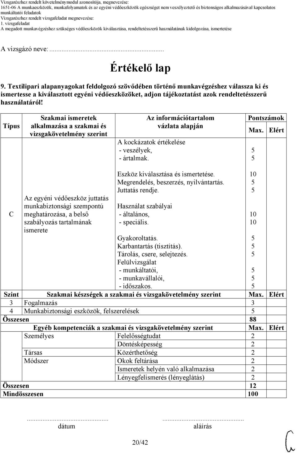 Típus Szakmai ismeretek alkalmazása a szakmai és vizsgakövetelmény szerint Az információtartalom vázlata alapján A kockázatok értékelése - veszélyek, - ártalmak. Pontszámok Max.