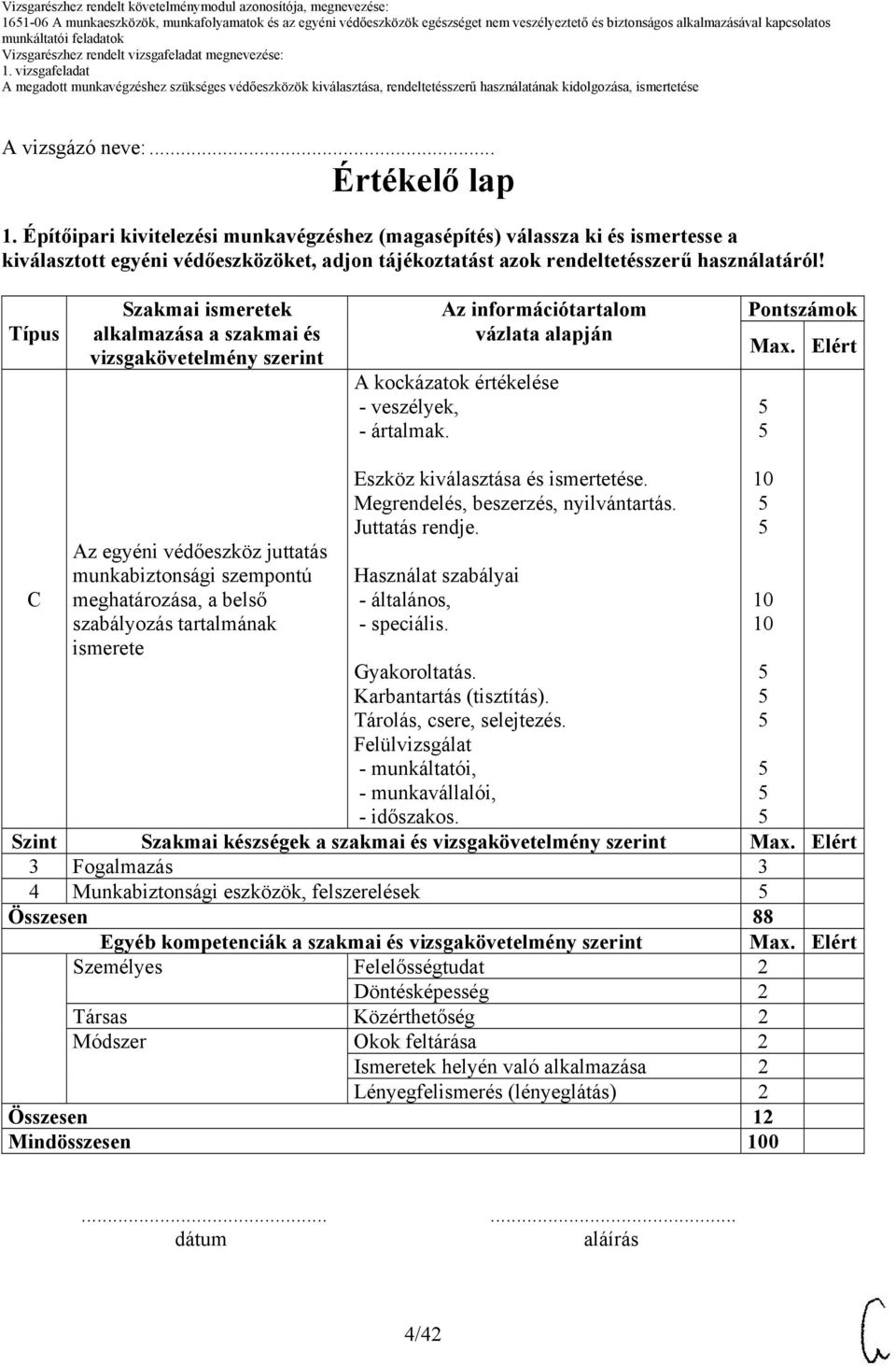 Típus Szakmai ismeretek alkalmazása a szakmai és vizsgakövetelmény szerint Az információtartalom vázlata alapján A kockázatok értékelése - veszélyek, - ártalmak. Pontszámok Max.