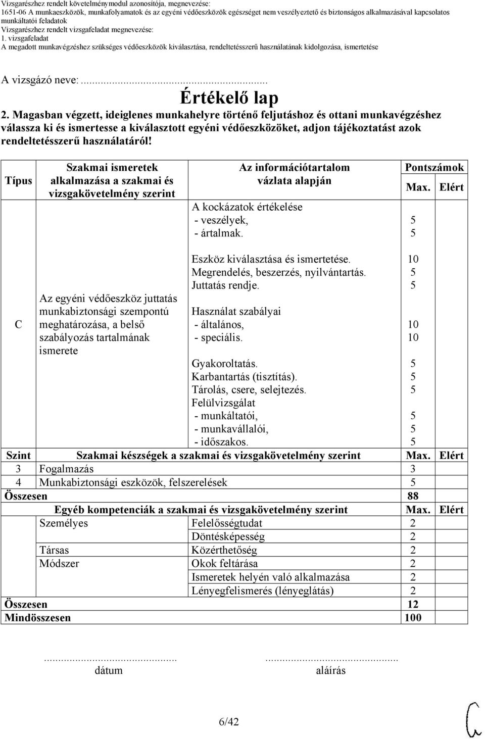 használatáról! Típus Szakmai ismeretek alkalmazása a szakmai és vizsgakövetelmény szerint Az információtartalom vázlata alapján A kockázatok értékelése - veszélyek, - ártalmak. Pontszámok Max.