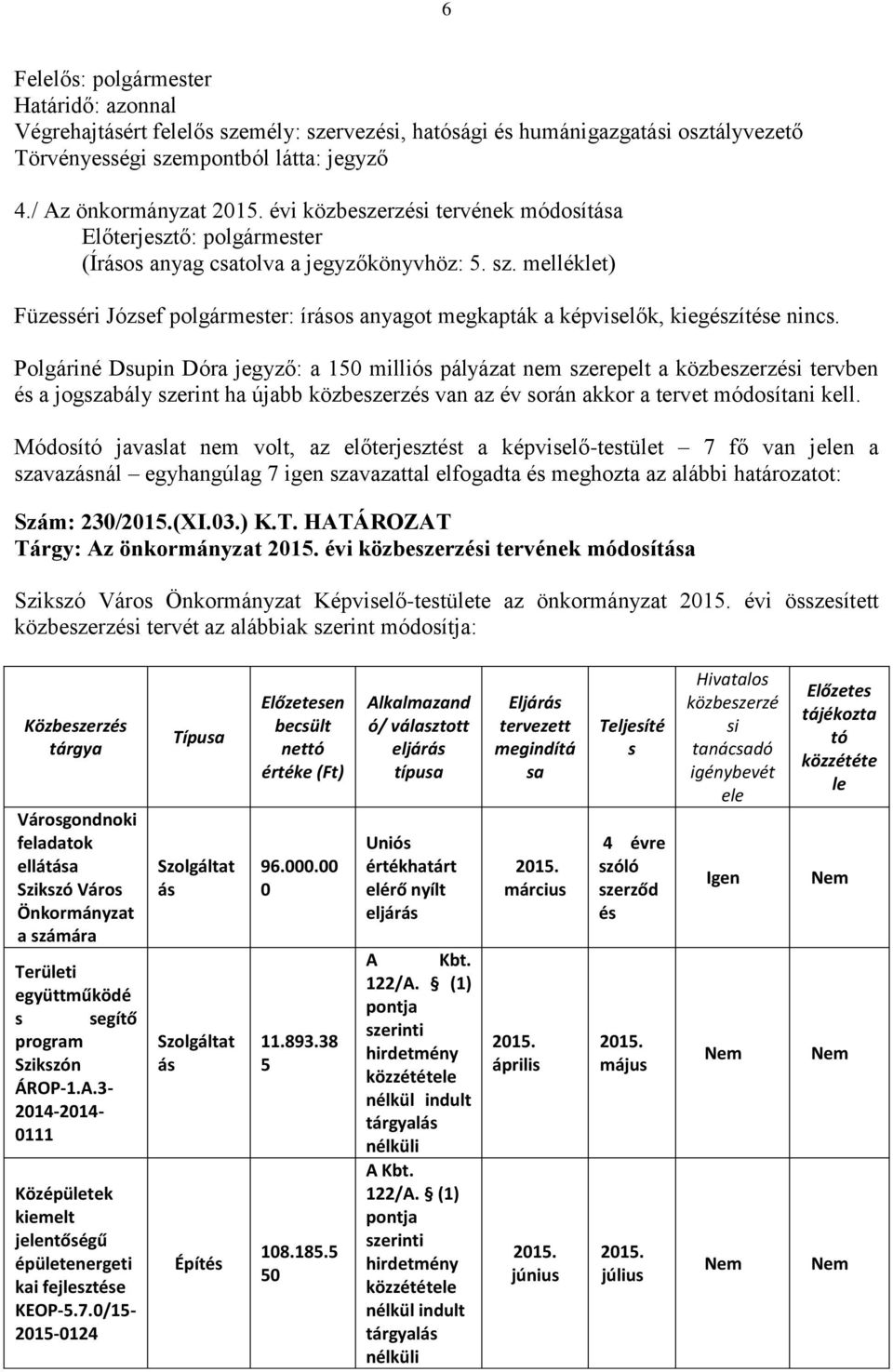 Polgáriné Dsupin Dóra jegyző: a 150 milliós pályázat nem szerepelt a közbeszerzési tervben és a jogszabály szerint ha újabb közbeszerzés van az év során akkor a tervet módosítani kell.