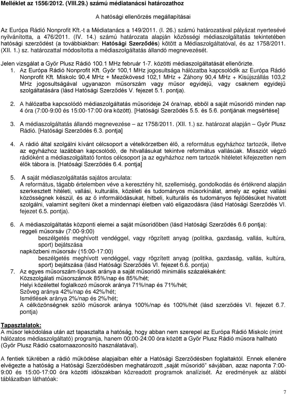 ) számú határozata alapján közösségi médiaszolgáltatás tekintetében hatósági szerződést (a továbbiakban: Hatósági Szerződés) kötött a Médiaszolgáltatóval, és az 1758/2011. (XII. 1.) sz. határozattal módosította a médiaszolgáltatás állandó megnevezését.