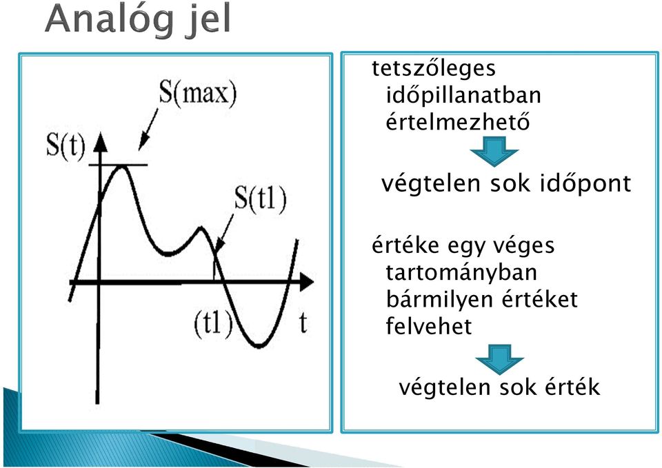 értéke egy véges tartományban