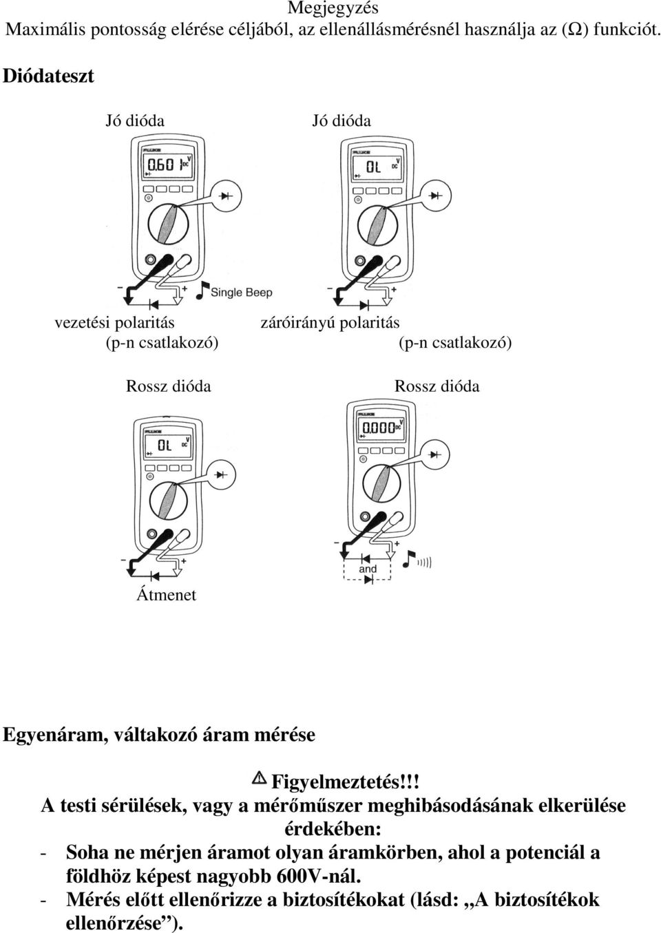 Átmenet Egyenáram, váltakozó áram mérése Figyelmeztetés!