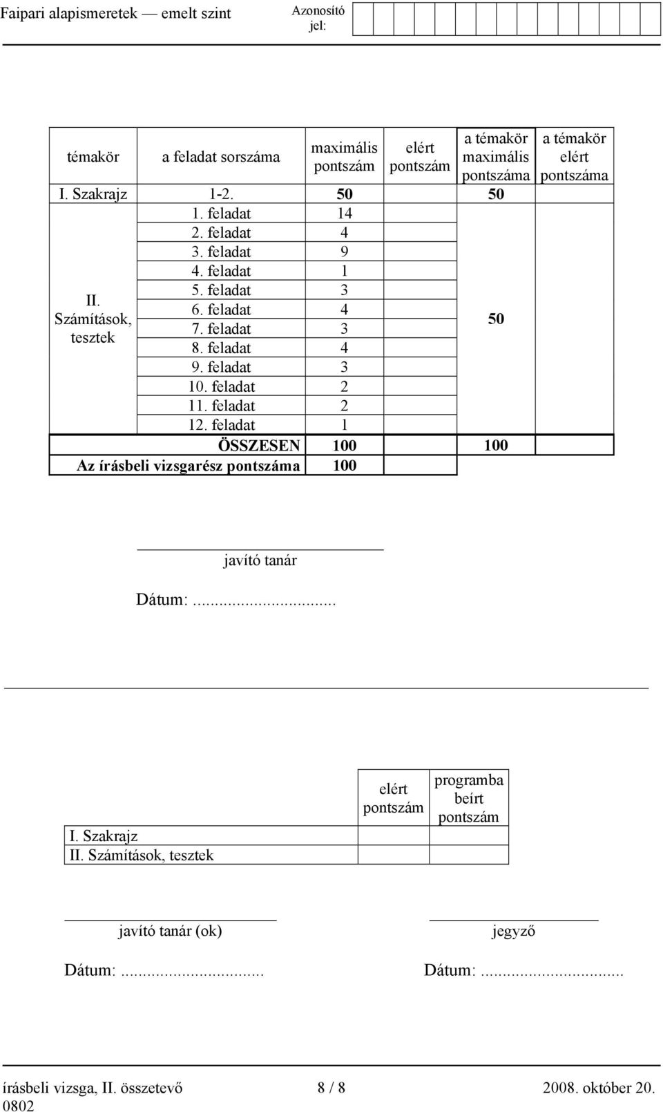 feladat 2 12. feladat 1 ÖSSZESEN 100 100 Az írásbeli vizsgarész pontszáma 100 a témakör elért pontszáma javító tanár Dátum:... I. Szakrajz II.