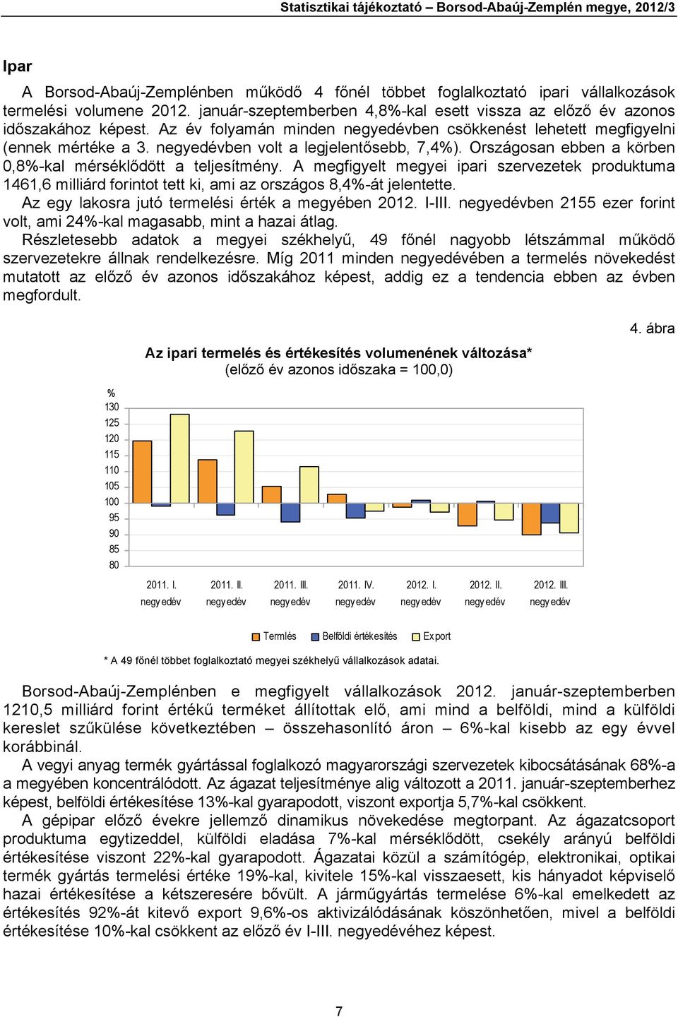 negyedévben volt a legjelentősebb, 7,4%). Országosan ebben a körben 0,8%-kal mérséklődött a teljesítmény.