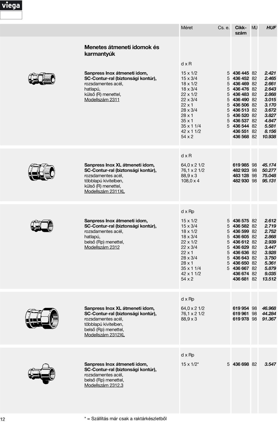 x 3/4 5 28 x 1 5 35 x 1 5 35 x 1 1/4 5 42 x 1 1/2 54 x 2 436 445 436 452 436 469 436 476 436 483 436 490 436 506 436 513 436 520 436 537 436 544 436 551 436 568 2.421 2.465 2.661 2.643 2.868 3.015 3.