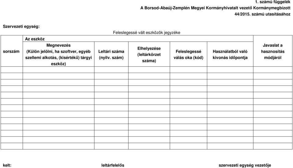 ha szoftver, egyéb szellemi alkotás, (kisértékű) tárgyi eszköz) Leltári száma (nyilv.