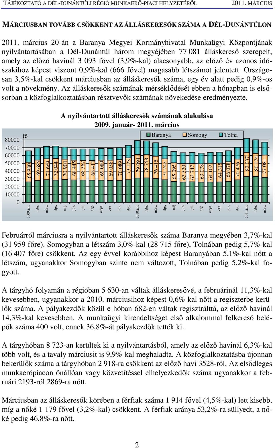 alacsonyabb, az elızı év azonos idıszakihoz képest viszont,9%-kal (666 fıvel) magasabb létszámot jelentett.