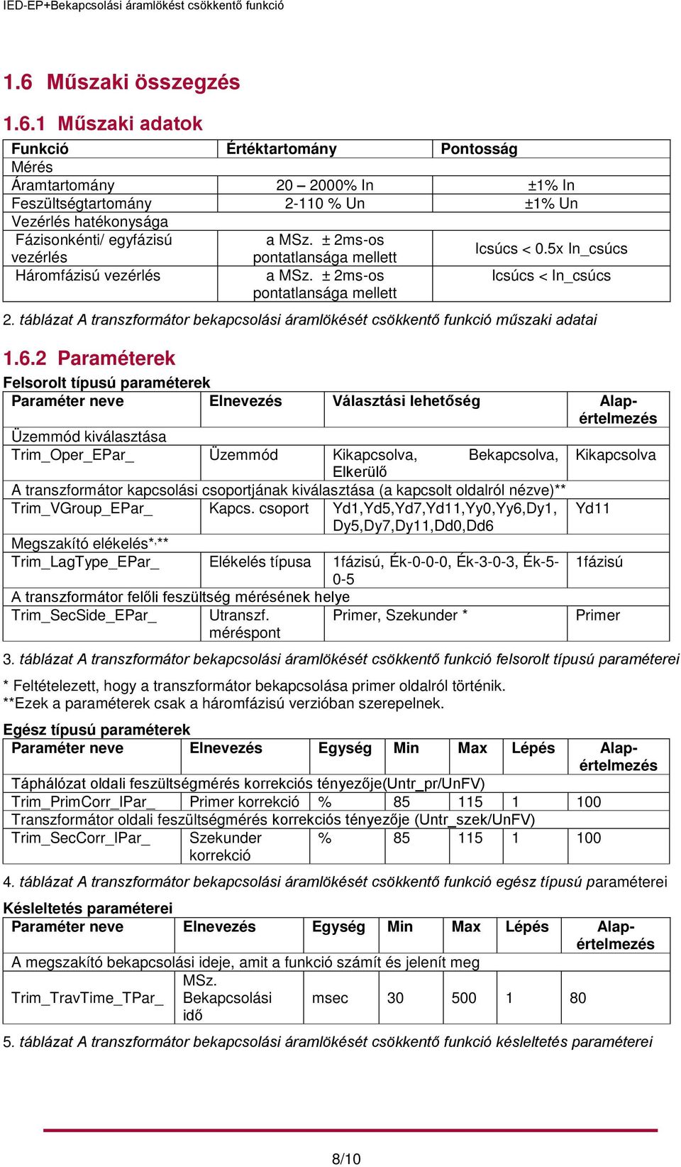 táblázat A transzformátor bekapcsolási áramlökését csökkentő funkció műszaki adatai 1.6.