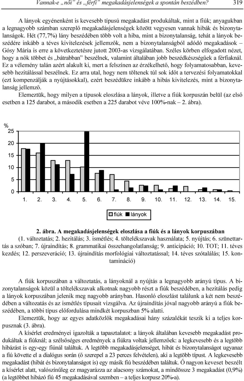 Hét (77,7%) lány beszédében több volt a hiba, mint a bizonytalanság, tehát a lányok beszédére inkább a téves kivitelezések jellemzık, nem a bizonytalanságból adódó megakadások Gósy Mária is erre a
