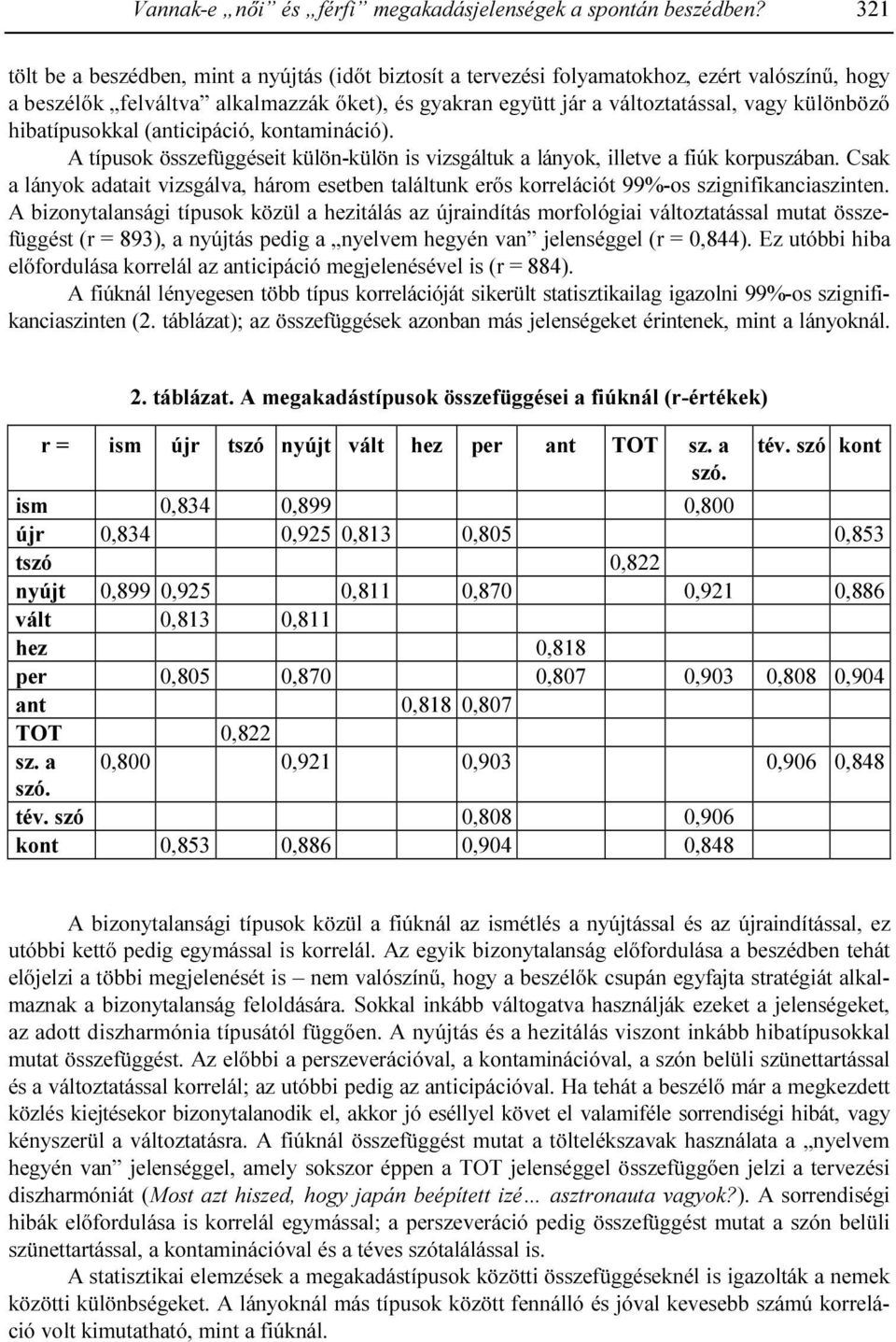 hibatípusokkal (anticipáció, kontamináció). A típusok összefüggéseit külön-külön is vizsgáltuk a lányok, illetve a fiúk korpuszában.