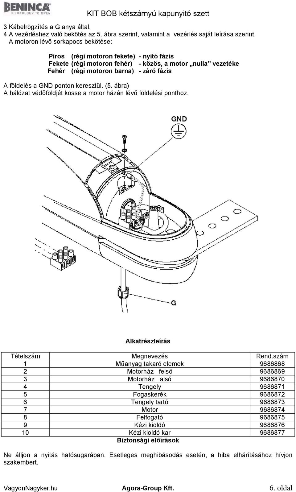 ponton keresztül. (5. ábra) A hálózat védőföldjét kösse a motor házán lévő földelési ponthoz. Alkatrészleírás Tételszám Megnevezés Rend.