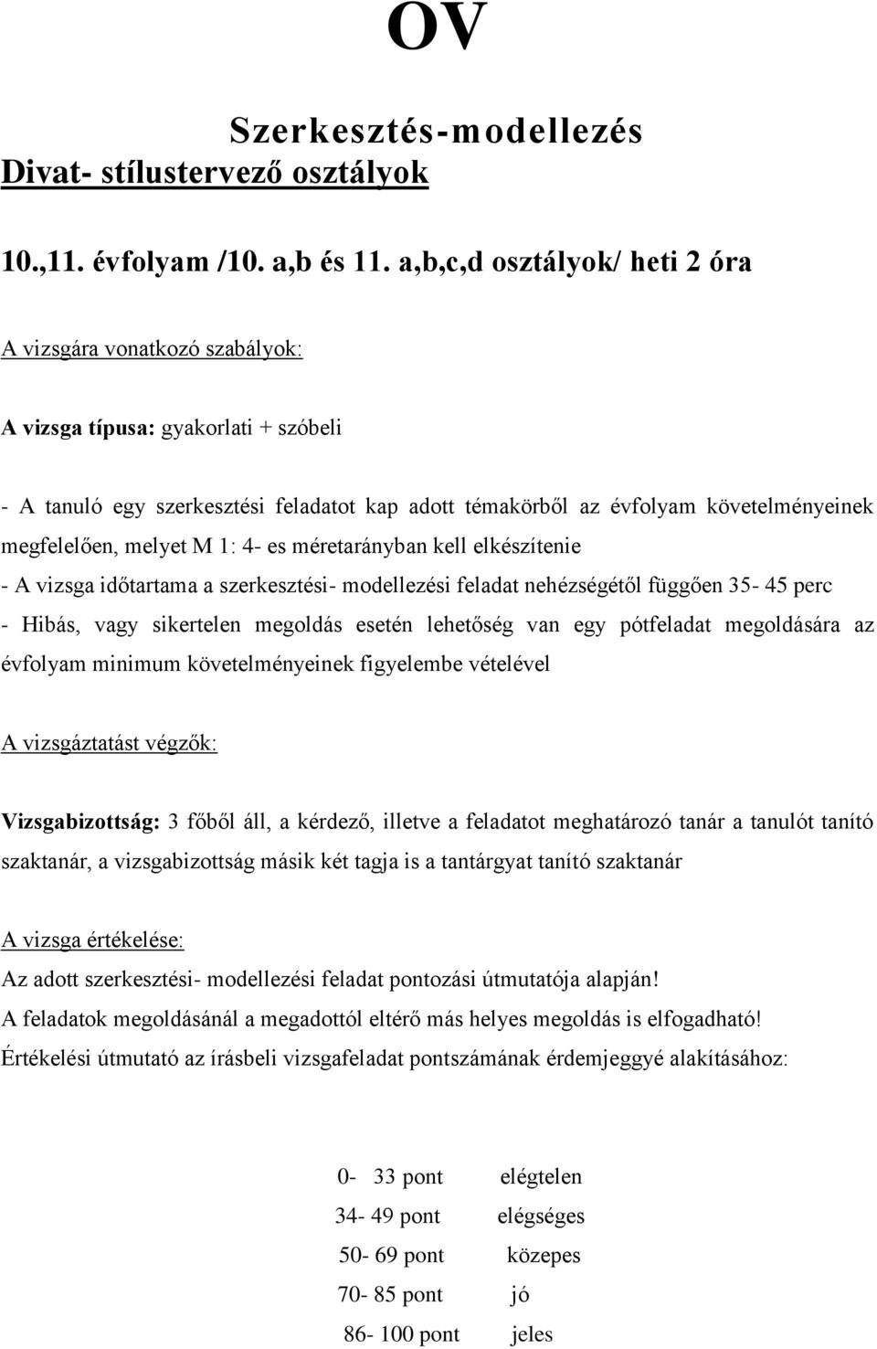 megfelelően, melyet M 1: 4- es méretarányban kell elkészítenie - A vizsga időtartama a szerkesztési- modellezési feladat nehézségétől függően 35-45 perc - Hibás, vagy sikertelen megoldás esetén