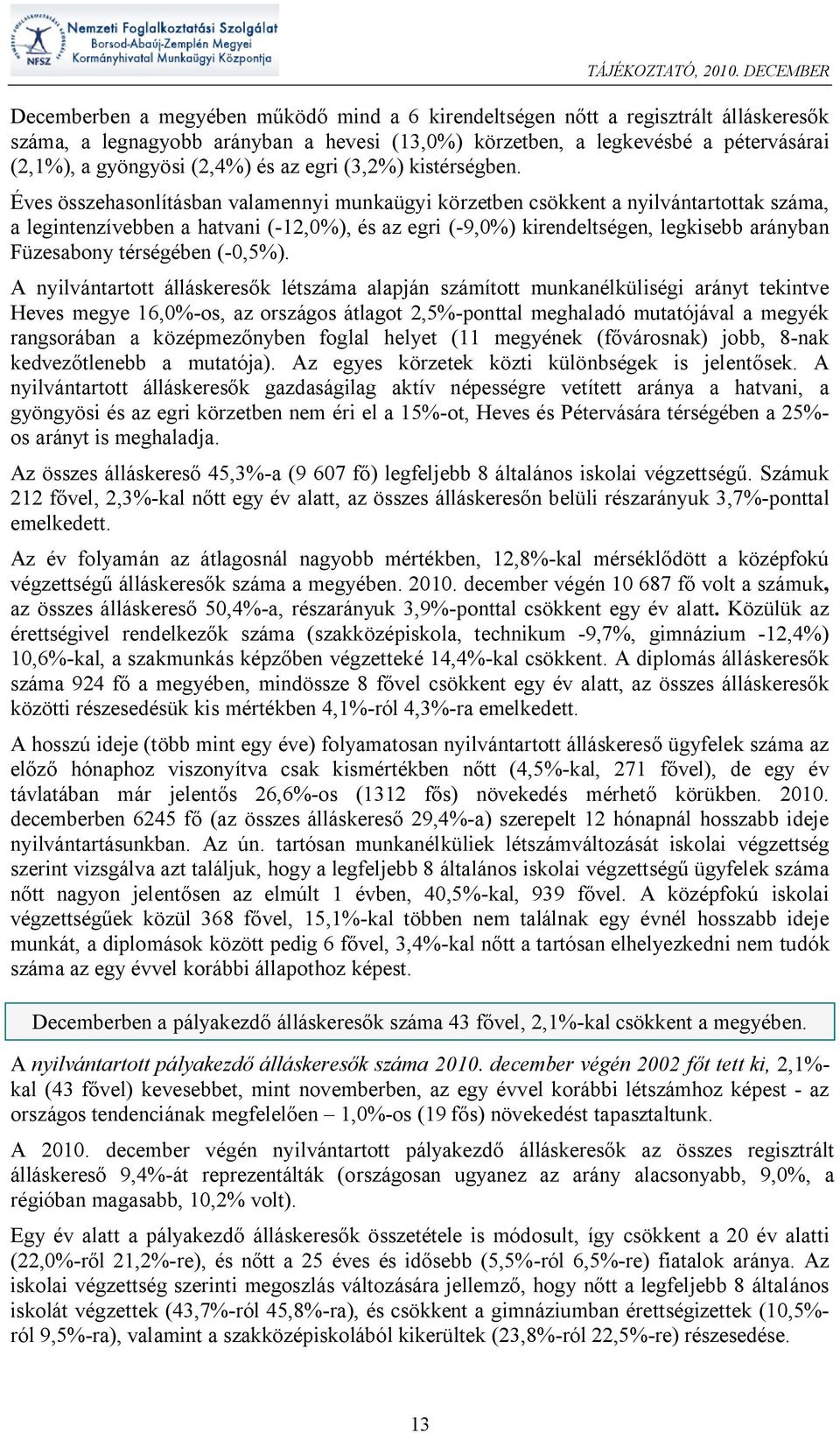 Éves összehasonlításban valamennyi munkaügyi körzetben csökkent a nyilvántartottak száma, a legintenzívebben a hatvani (-12,0%), és az egri (-9,0%) kirendeltségen, legkisebb arányban Füzesabony