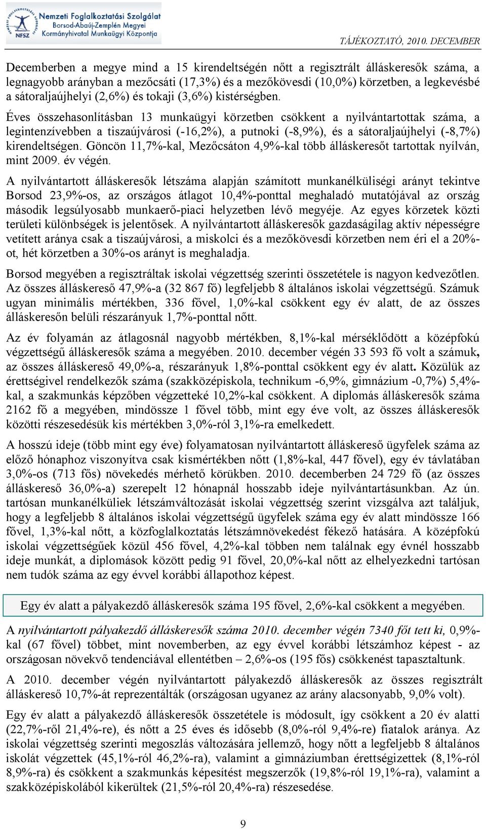 Éves összehasonlításban 13 munkaügyi körzetben csökkent a nyilvántartottak száma, a legintenzívebben a tiszaújvárosi (-16,2%), a putnoki (-8,9%), és a sátoraljaújhelyi (-8,7%) kirendeltségen.