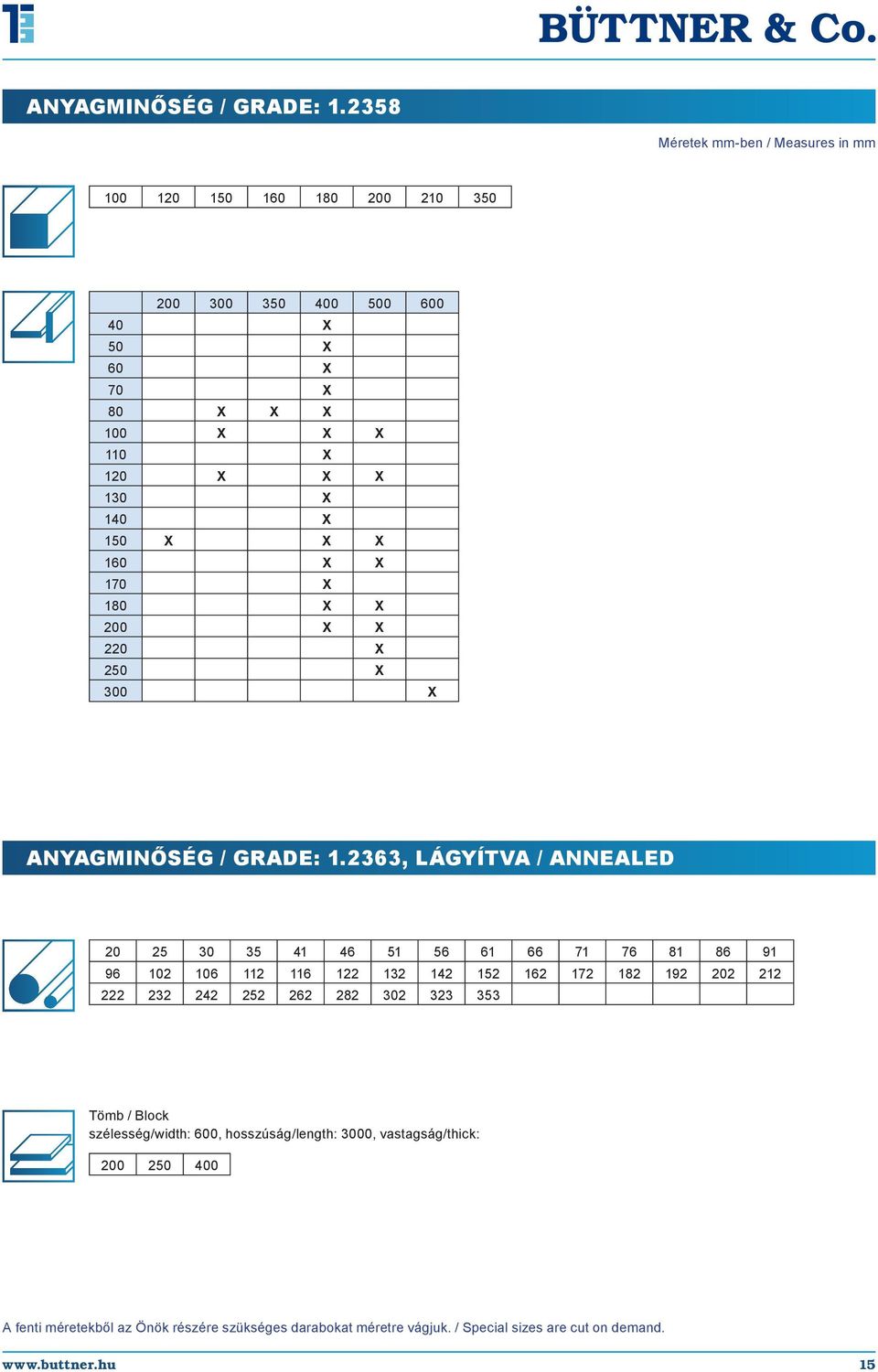 X 150 X X X 160 X X 170 X 180 X X 200 X X 220 X 250 X 300 X 2363, lágyítva / Annealed 20 25 30 35 41 46 51 56 61 66 71 76 81