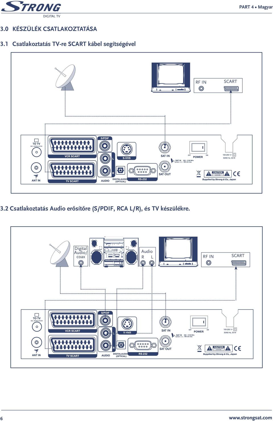 IN SCART 3.