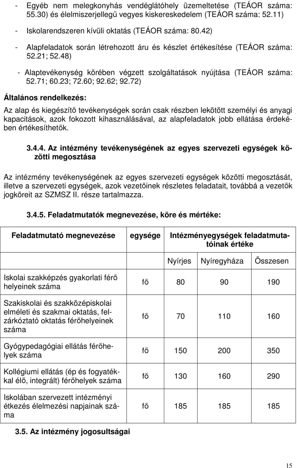 72) Általános rendelkezés: Az alap és kiegészítő tevékenységek során csak részben lekötött személyi és anyagi kapacitások, azok fokozott kihasználásával, az alapfeladatok jobb ellátása érdekében