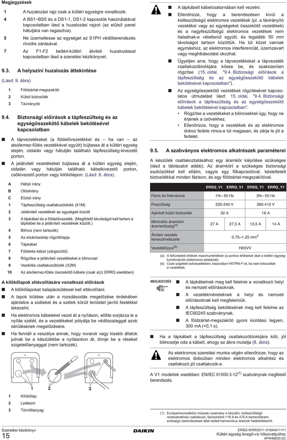 . helyszíni huzalozás áttekintése (Lásd: 9. ábra) 9.