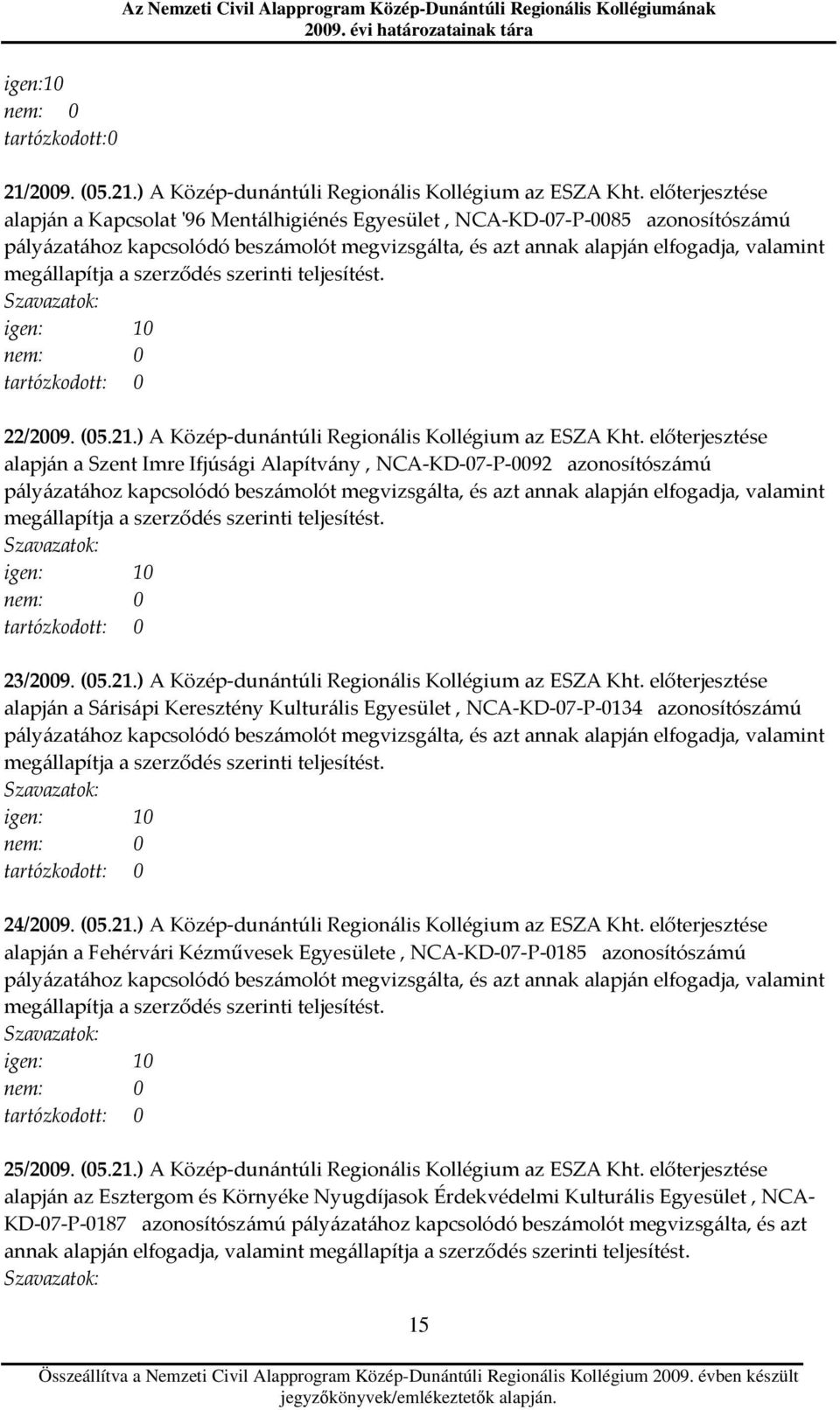 előterjesztése alapján a Szent Imre Ifjúsági Alapítvány, 07-P-0092 Szavazatok: : 10 nem: 0 tartózkodott: 0 23/2009. (05.21.) A Közép-dunántúli Kollégium az ESZA Kht.