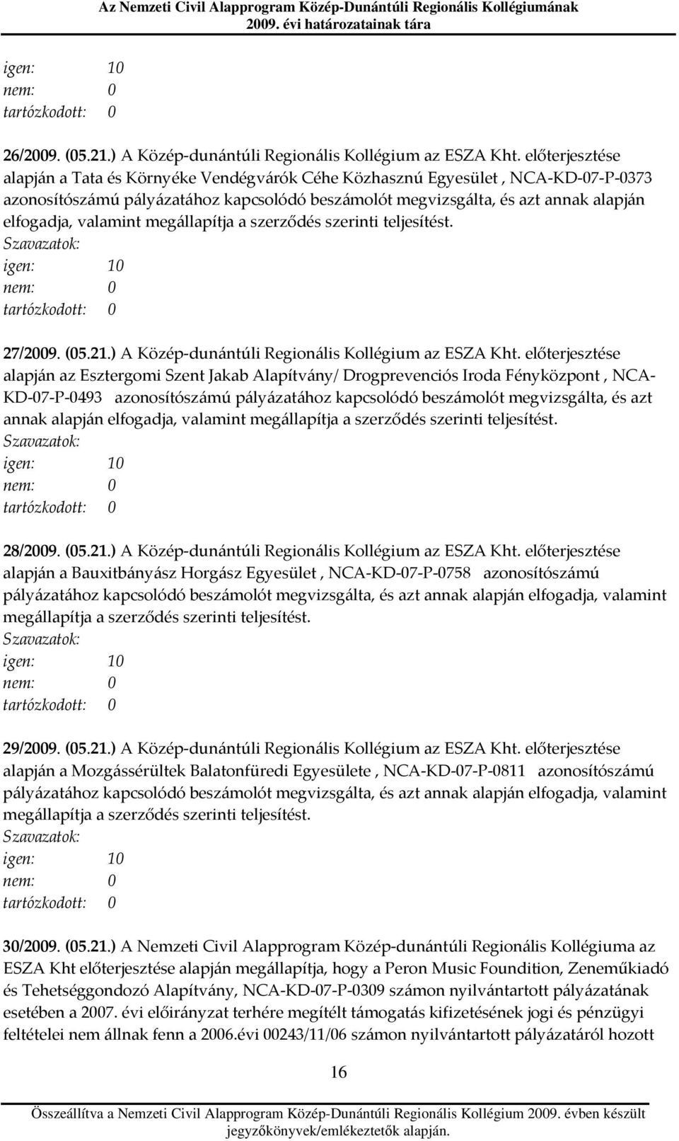 előterjesztése alapján az i Szent Jakab Alapítvány/ Drogprevenciós Iroda Fényközpont, KD-07-P-0493 Szavazatok: : 10 nem: 0 tartózkodott: 0 28/2009. (05.21.) A Közép-dunántúli Kollégium az ESZA Kht.