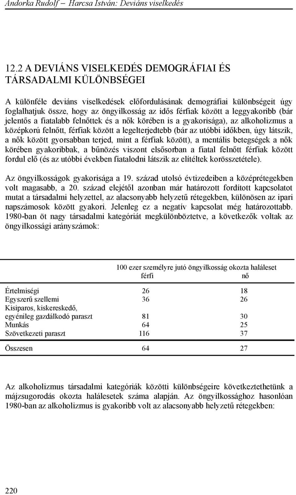 között a leggyakoribb (bár jelentős a fiatalabb felnőttek és a nők körében is a gyakorisága), az alkoholizmus a középkorú felnőtt, férfiak között a legelterjedtebb (bár az utóbbi időkben, úgy