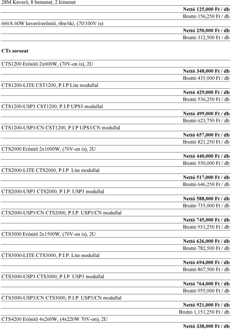 I.P. Lite modullal CTS2000-USP3 CTS2000, P.I.P. USP3 modullal CTS2000-USP3/CN CTS2000, P.I.P. USP3/CN modullal CTS3000 Erősítő 2x1500W, (70V-on is), 2U CTS3000-LITE CTS3000, P.I.P. Lite modullal CTS3000-USP3 CTS3000, P.