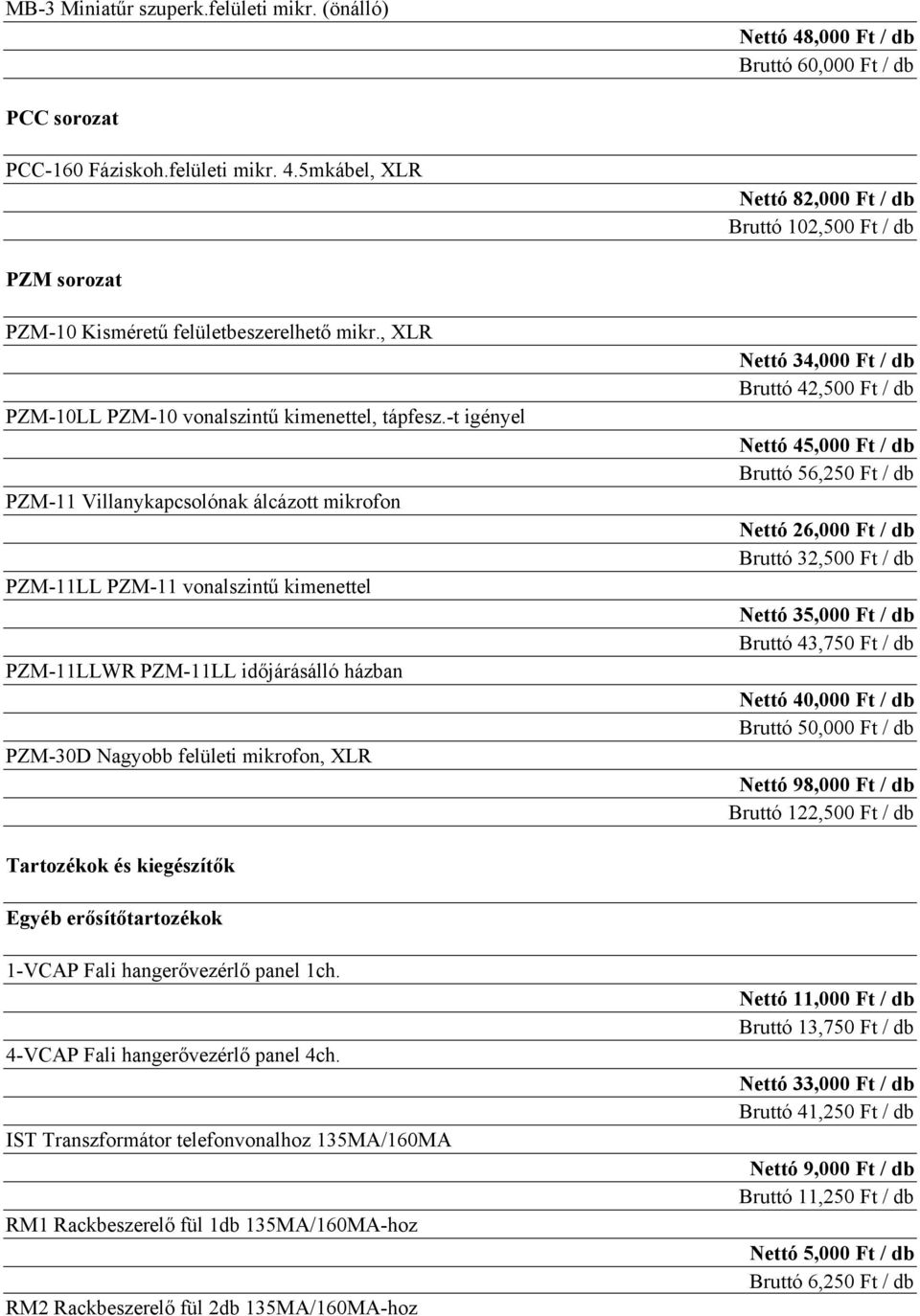 -t igényel PZM-11 Villanykapcsolónak álcázott mikrofon PZM-11LL PZM-11 vonalszintű kimenettel PZM-11LLWR PZM-11LL időjárásálló házban PZM-30D Nagyobb felületi mikrofon, XLR Nettó 34,000 Ft / db