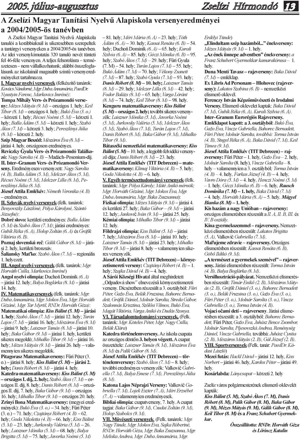 A teljes felsorolásra természetesen nem vállalkozhatunk; alábbi összefoglalásunk az iskolainál magasabb szintű versenyeredményeket tartalmazza. I.