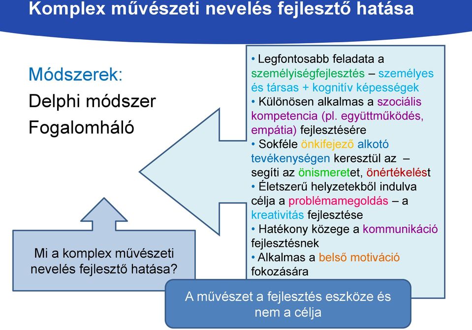 együttműködés, empátia) fejlesztésére Sokféle önkifejező alkotó tevékenységen keresztül az segíti az önismeretet, önértékelést Életszerű helyzetekből