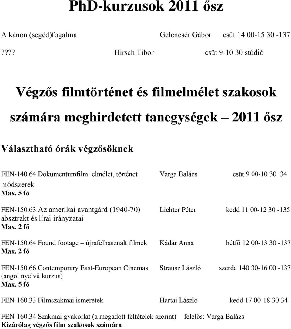 64 Dokumentumfilm: elmélet, történet Varga Balázs csüt 9 00-10 30 34 módszerek Max. 5 fő FEN-150.