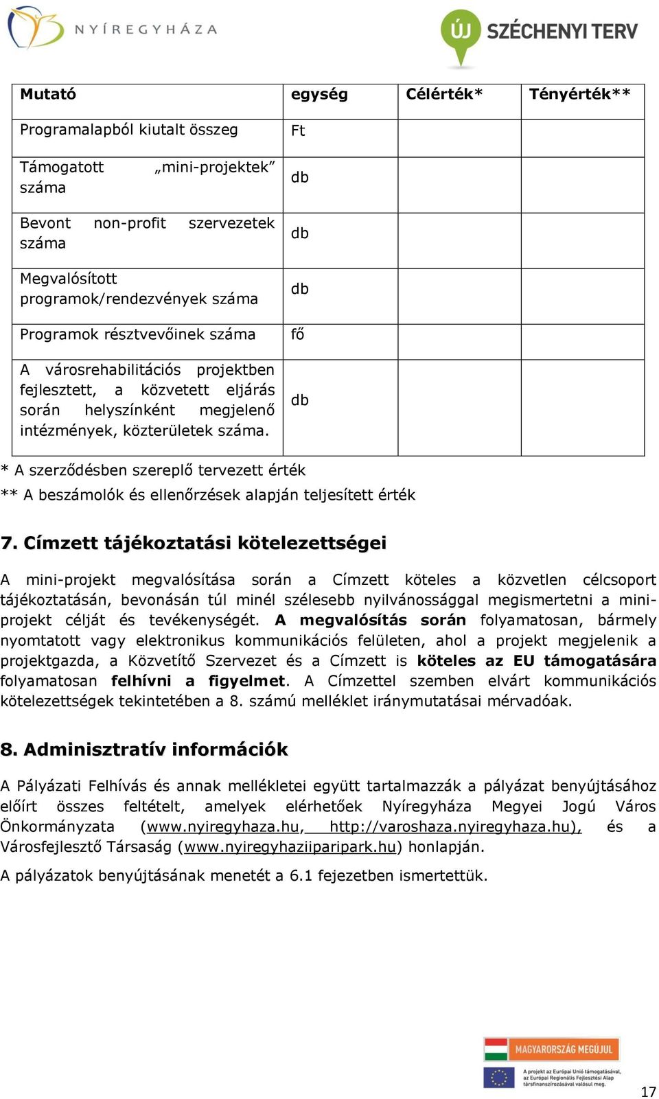 db fő db * A szerződésben szereplő tervezett érték ** A beszámolók és ellenőrzések alapján teljesített érték 7.