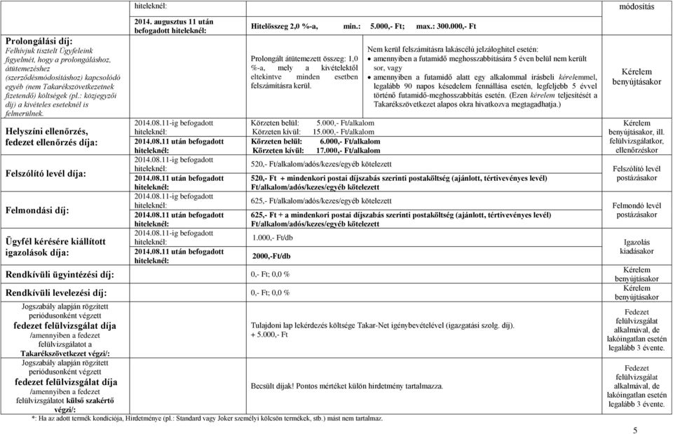 augusztus 11 után befogadott 2014.08.11-ig befogadott 2014.08.11 után befogadott 2014.08.11-ig befogadott 2014.08.11 után befogadott 2014.08.11-ig befogadott 2014.08.11 után befogadott 2014.08.11-ig befogadott 2014.08.11 után befogadott Hitelösszeg 2,0 %-a, min.