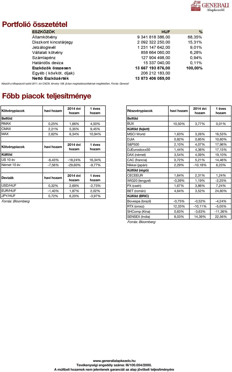 tőkepiacról szóló 2011. évi CXCIII. törvény 108. -ban meghatározottaknak megfelelően.