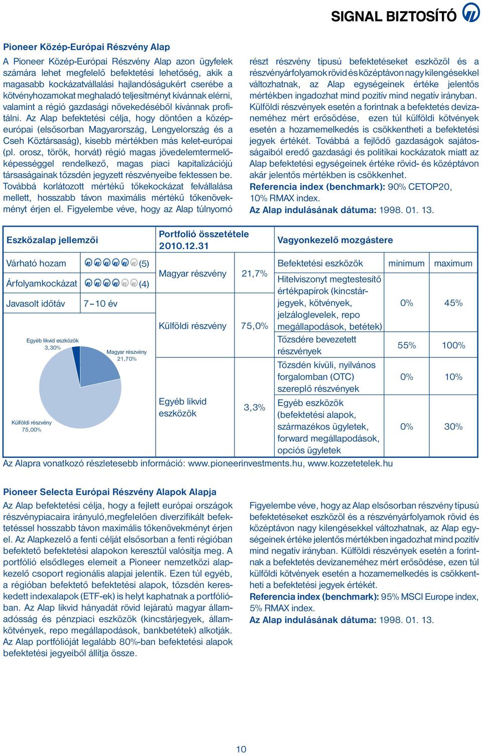 Az Alap befektetési célja, hogy döntően a középeurópai (elsősorban Magyarország, Lengyelország és a Cseh Köztársaság), kisebb mértékben más kelet-európai (pl.