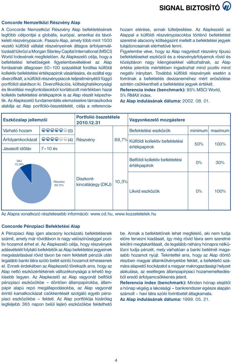 Az Alapkezelő célja, hogy a befektetési lehetőségek figyelembevételével az Alap forrásainak átlagosan 50 100 százalékát fordítsa külföldi kollektív befektetési értékpapírok vásárlására, és ezáltal