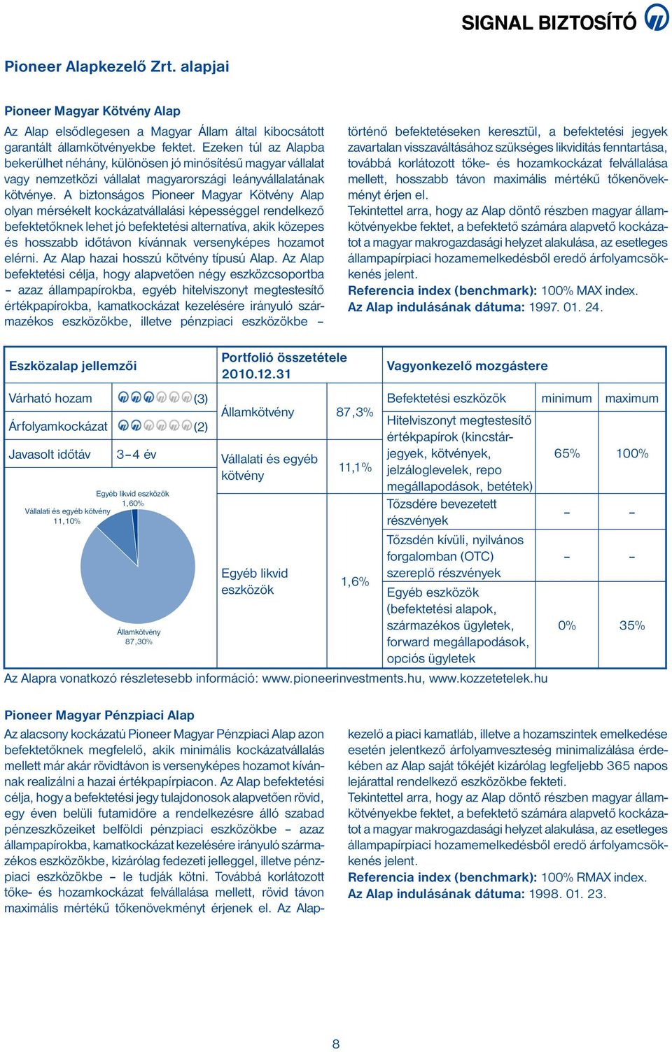 A biztonságos Pioneer Magyar Kötvény Alap olyan mérsékelt kockázatvállalási képességgel rendelkező be fektetőknek lehet jó befektetési alternatíva, akik közepes és hosszabb időtávon kívánnak