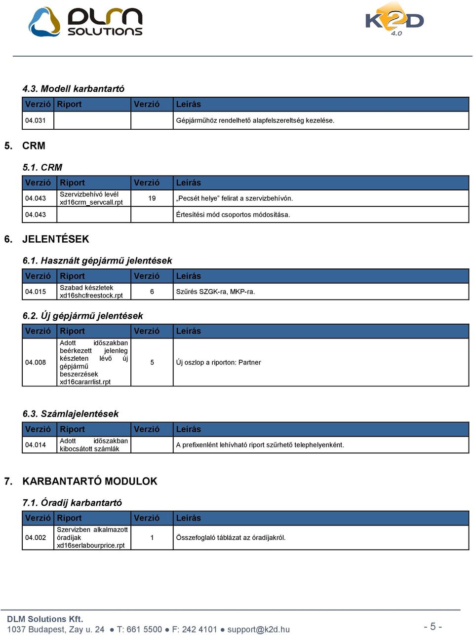 008 Adott időszakban beérkezett jelenleg készleten lévő új gépjármű beszerzések xd16cararrlist.rpt 6 Szűrés SZGK-ra, MKP-ra. 5 Új oszlop a riporton: Partner 6.3.