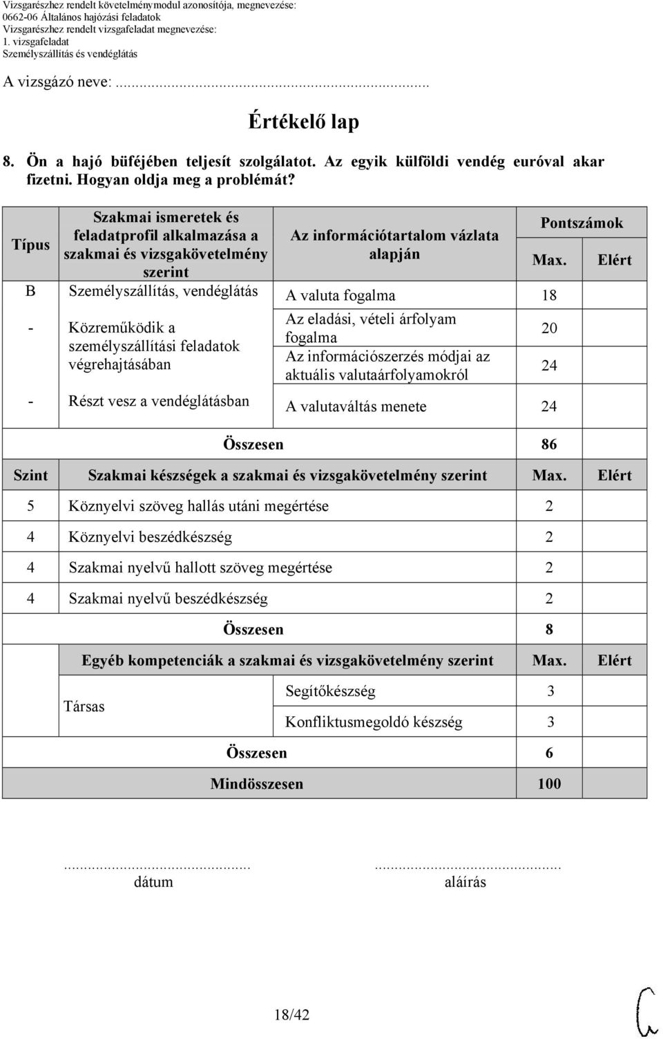 vendéglátásban Az információtartalom vázlata alapján Pontszámok Max.