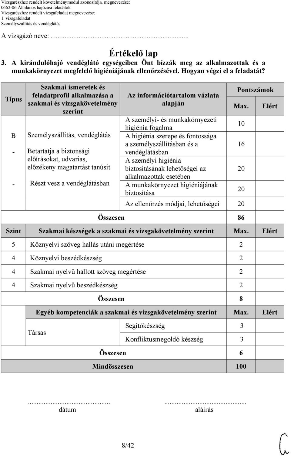 tanúsít Részt vesz a vendéglátásban Az információtartalom vázlata alapján Pontszámok Max.