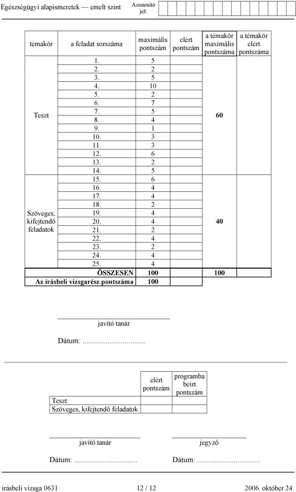 4 elért pontszám a témakör maximális pontszáma ÖSSZESEN 100 100 Az írásbeli vizsgarész pontszáma 100 60 40 a témakör elért pontszáma