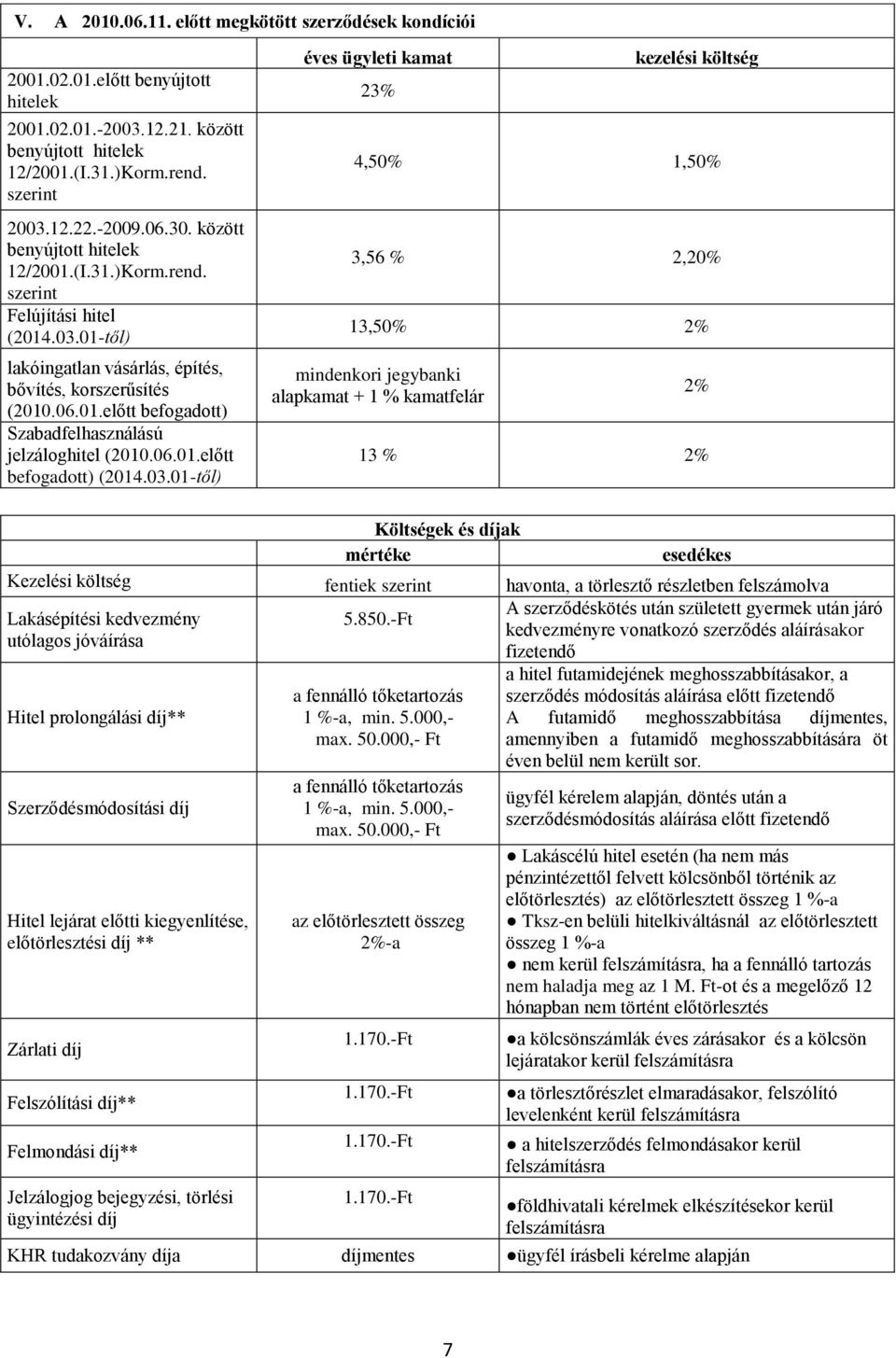 06.01.előtt befogadott) (2014.03.