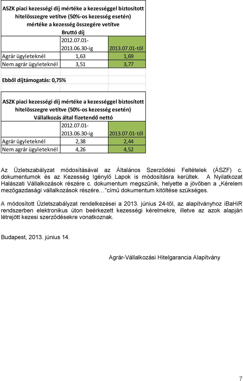 fizetendő nettó 2013.06.30-ig 2013.07.01-től Agrár ügyleteknél 2,38 2,44 Nem agrár ügyleteknél 4,26 4,52 Az Üzletszabályzat módosításával az Általános Szerződési Feltételek (ÁSZF) c.